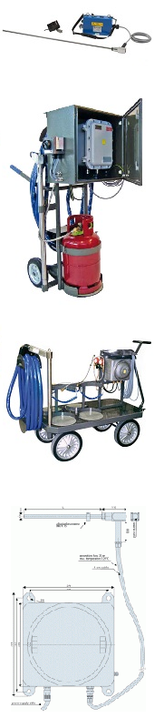 Portable VF