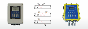 Ultra Sonic Flowmeters